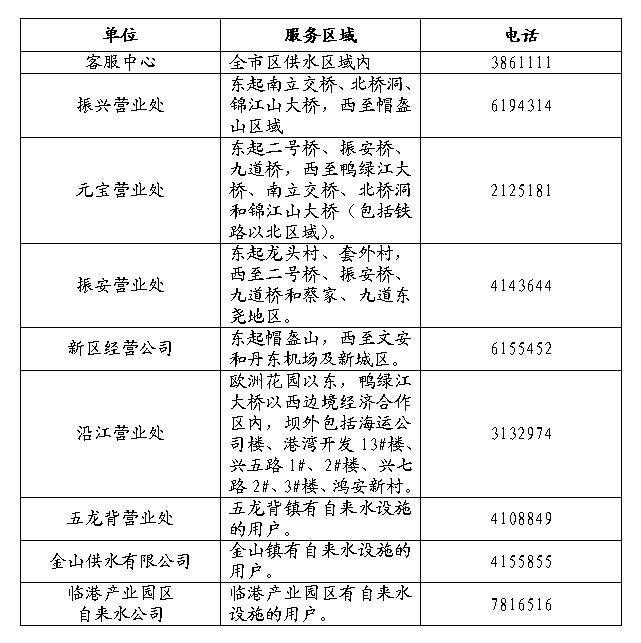 圖像 1 圖像 1